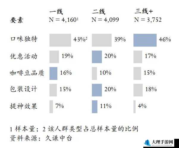 欧美一线产区与二线产区的特色与差异探讨